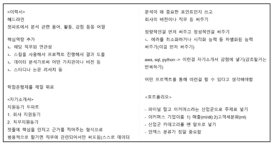 데이터 분석가 취업