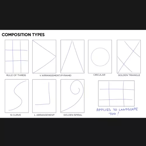 Coloso Nana Exercises