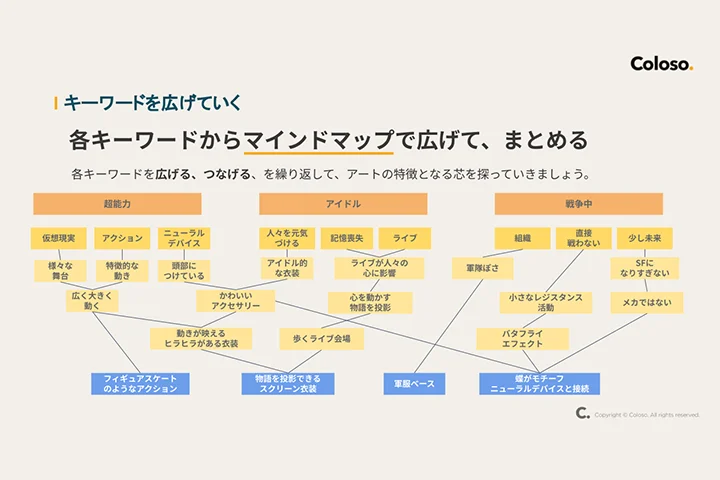 Coloso 信澤収 講座のポイント