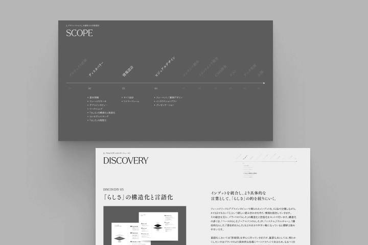 Coloso デザイナー 講座のポイント