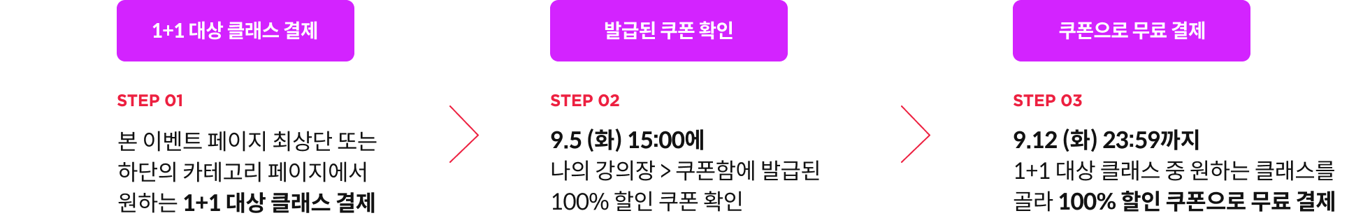 클래스 1+1 구매 방법