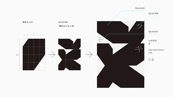 グラフィックデザイナー ゑ藤隆弘 | コロソ.