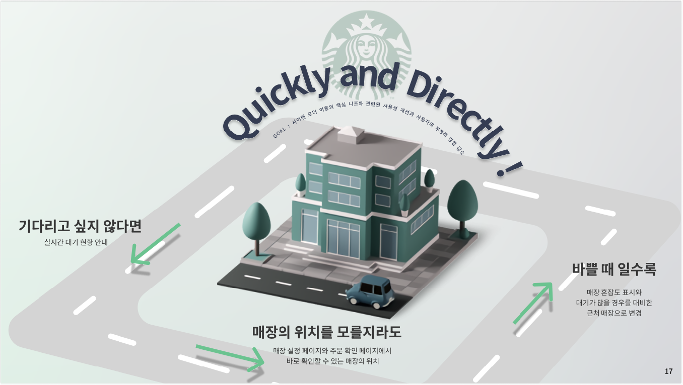 도원님의 그룹 프로젝트 과제 일부