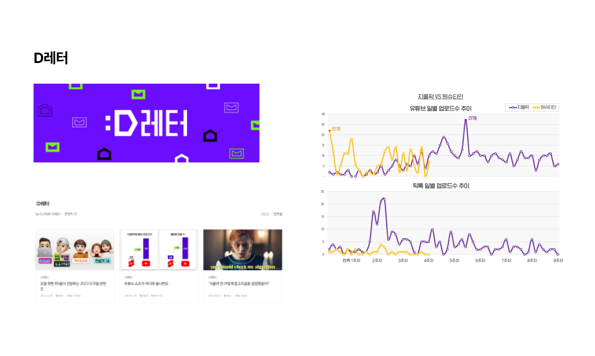 D레터