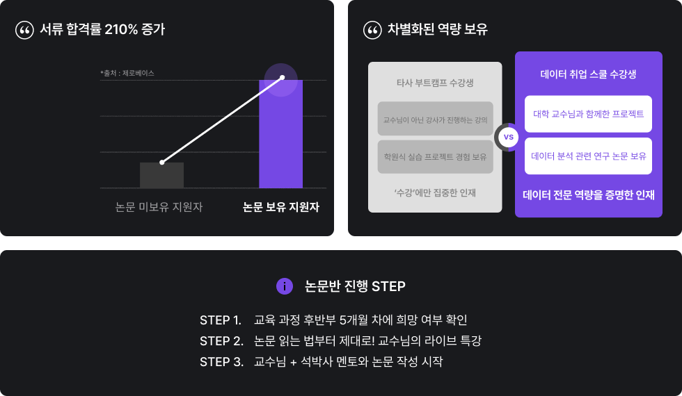 04취업성공_취업 연계 상담 신청하기_포함
