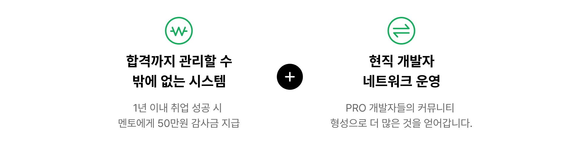 100%이직 책임제도