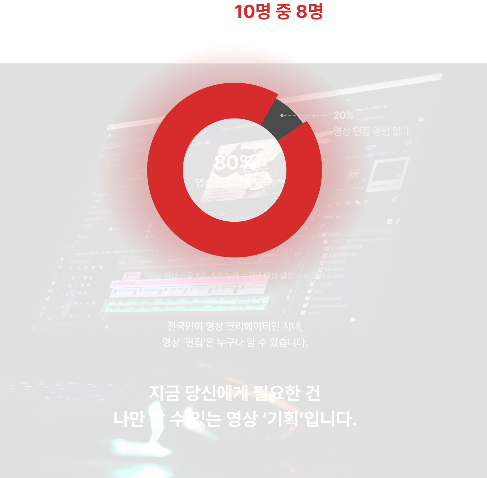 최상단