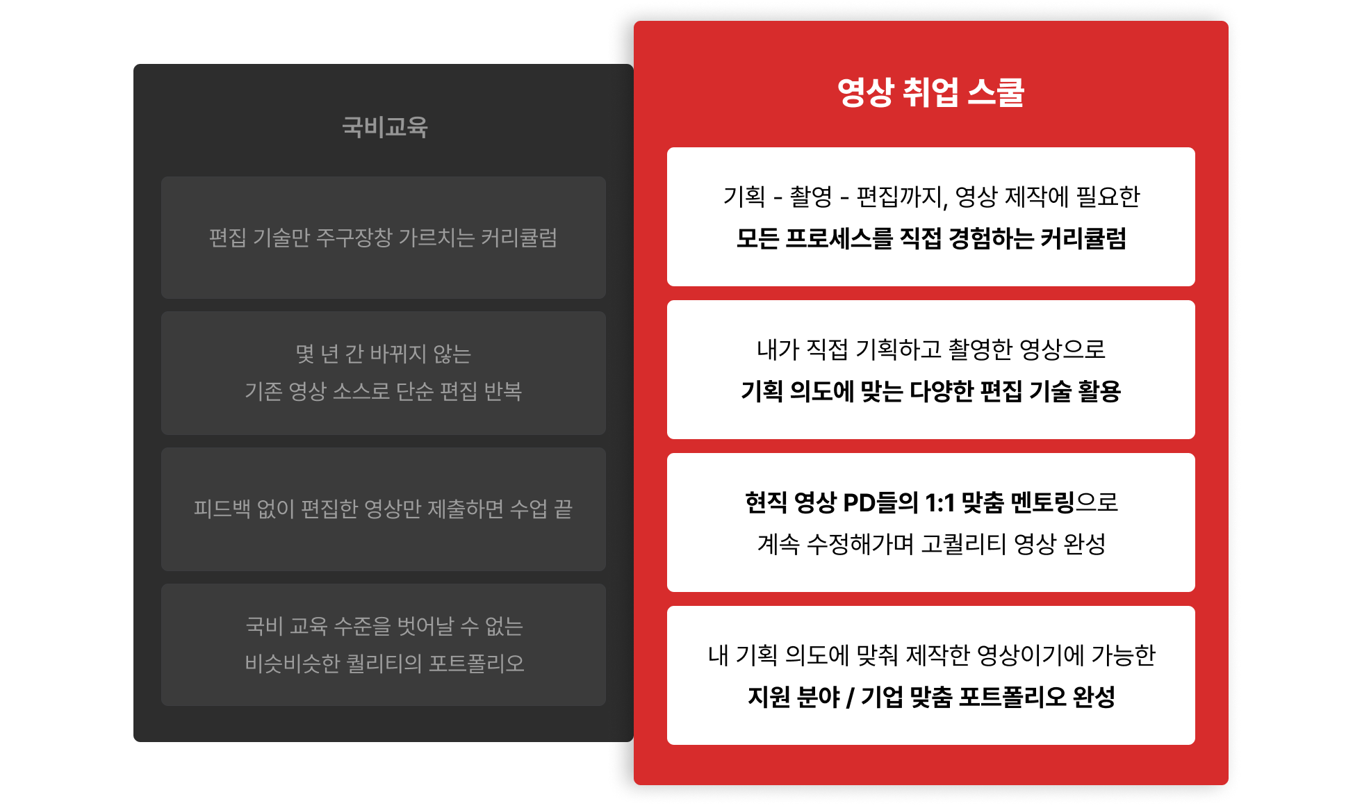 최상단