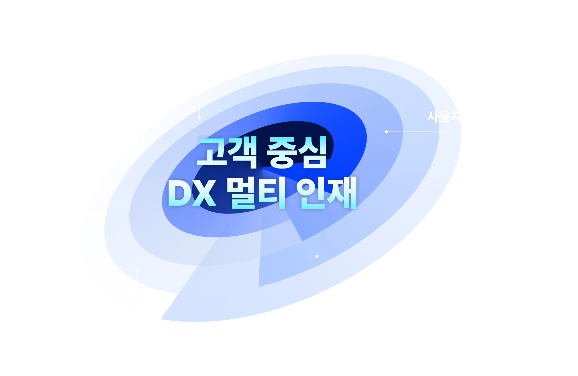 고객 경험 관리 DX