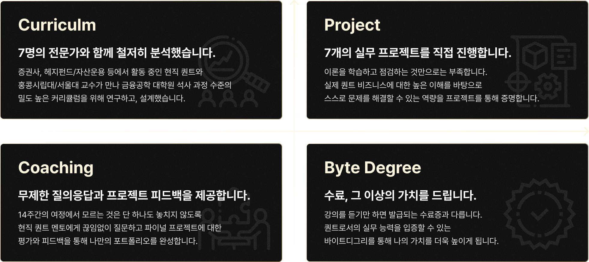 퀀트 아카데미 : 바이트디그리 취득 과정 3기 (3월 개강반) | 패스트캠퍼스