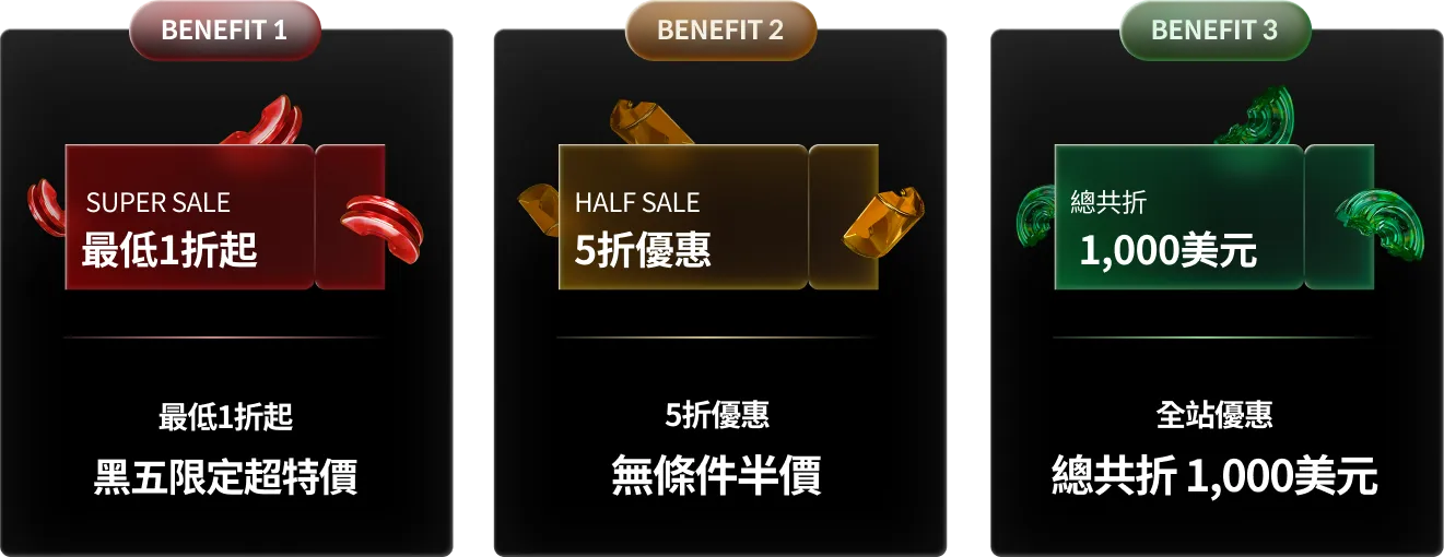 期間限定3種優惠方案