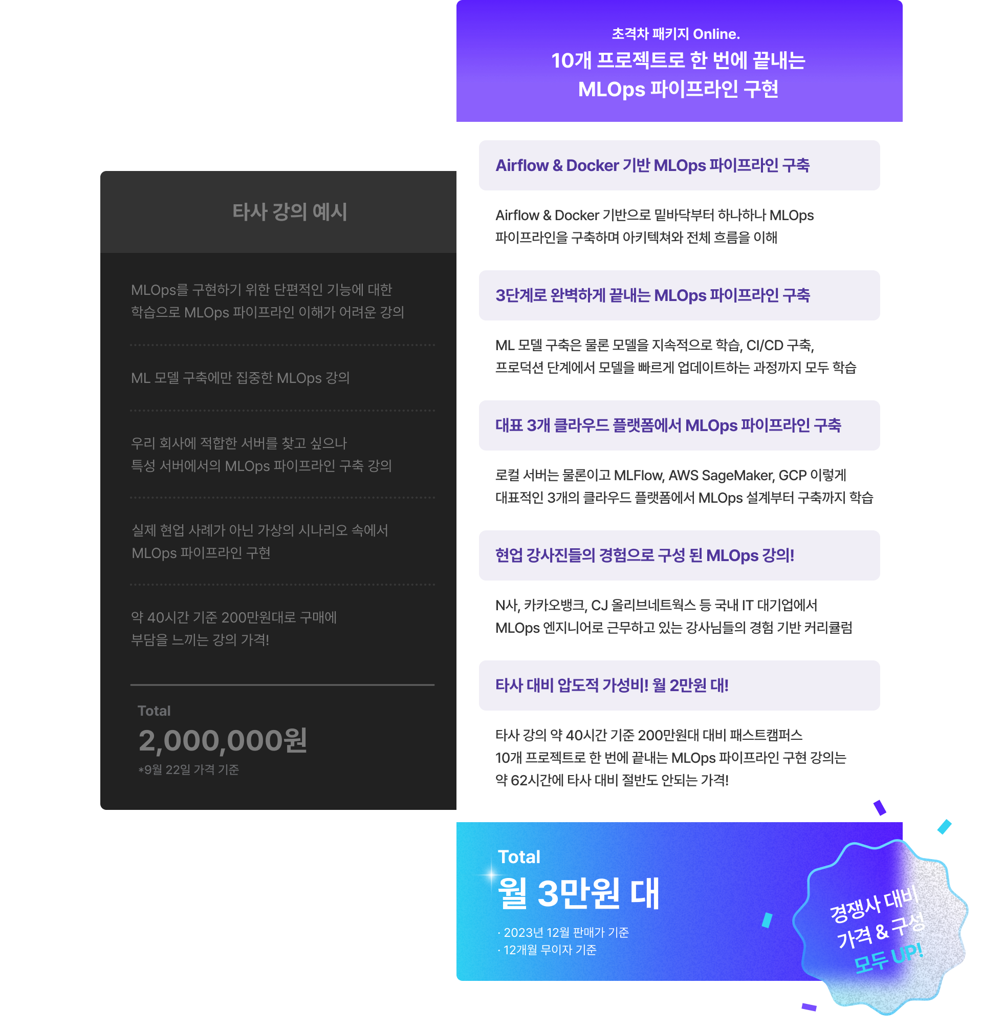 10개 프로젝트로 한 번에 끝내는 MLOps 파이프라인 구현