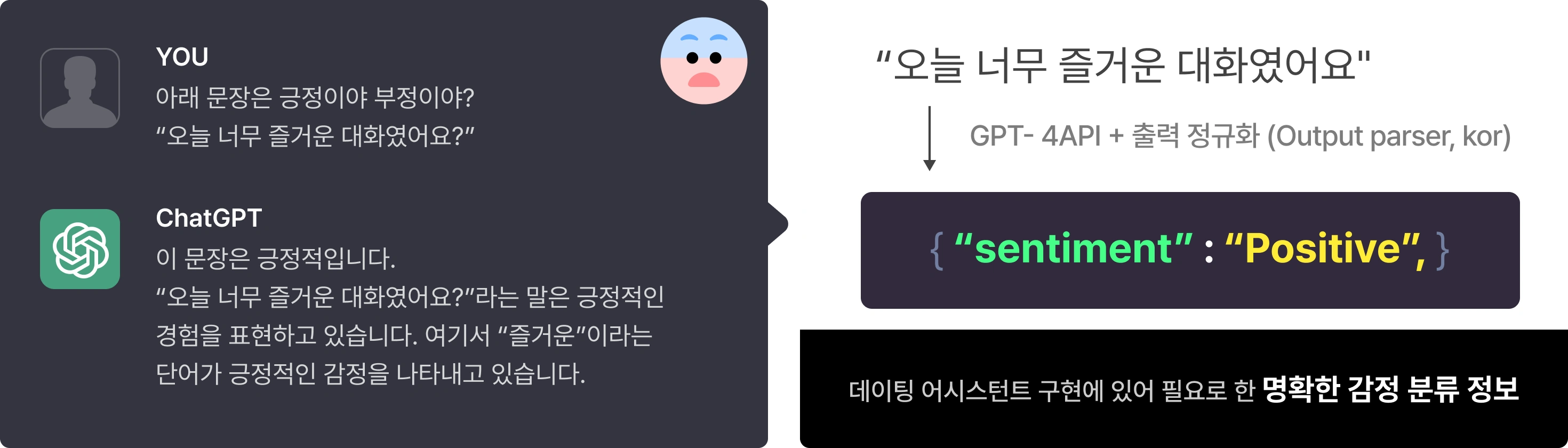 데이팅앱 구현