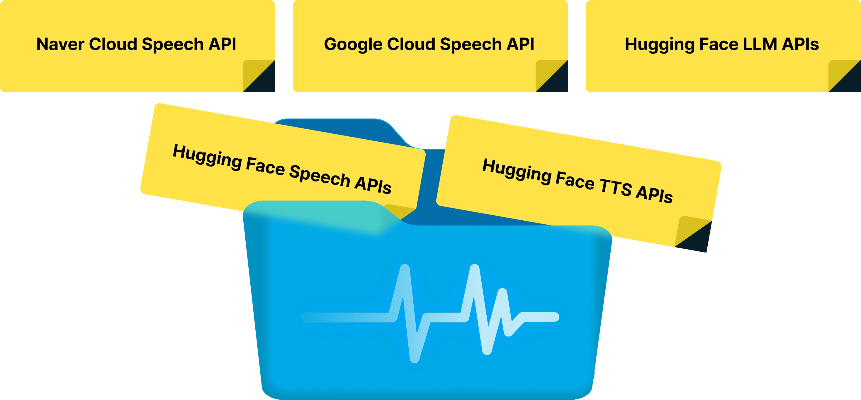 OpenAI API 활용