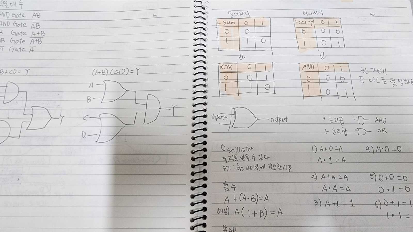 나경 님이 공부한 프론트엔드 취업 스쿨 스터디노트