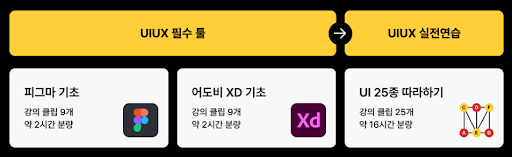 UIUX 디자인 예시 이미지