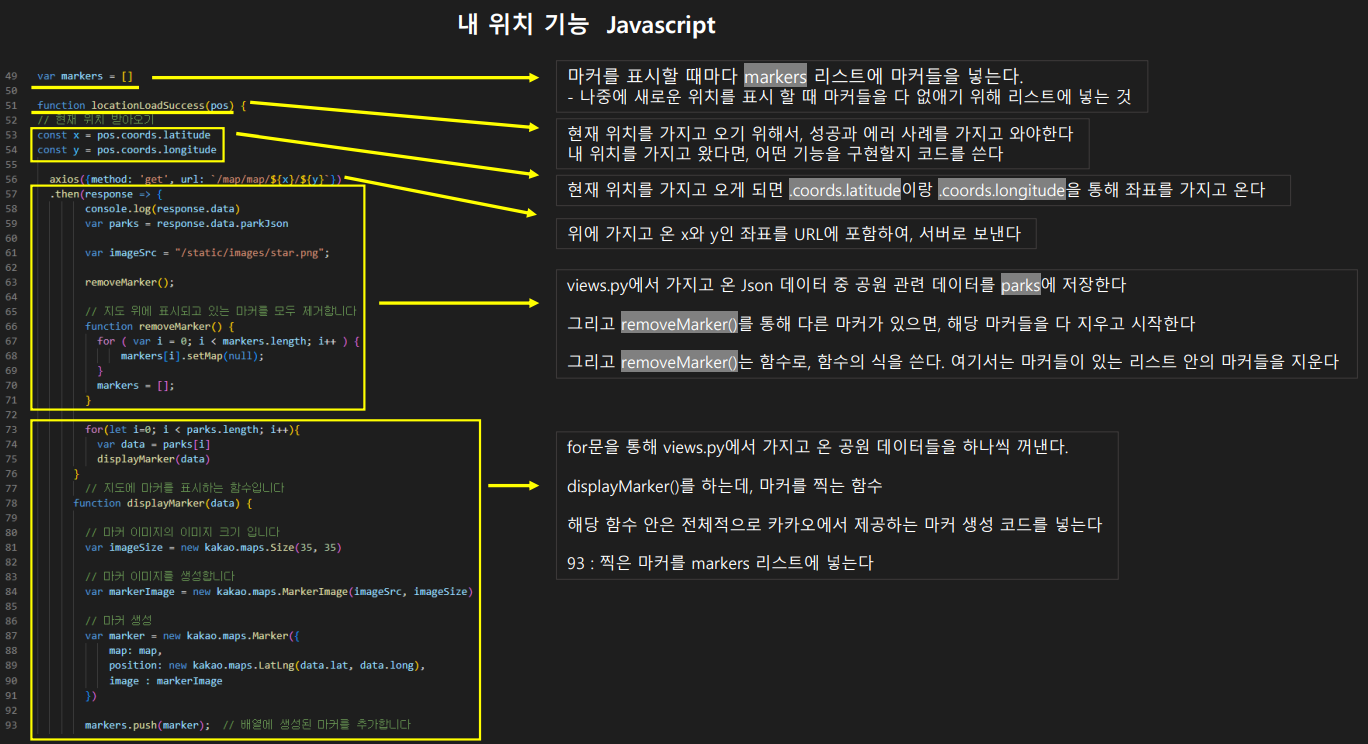 제준님의 학습 이미지