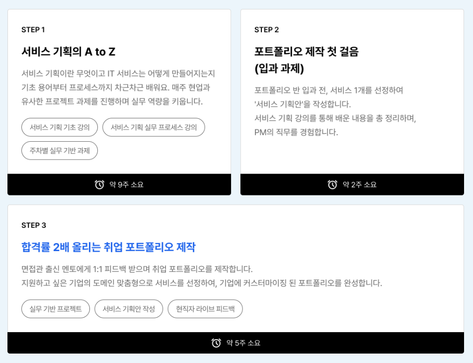 PM 취업 스쿨 포트폴리오 반 과정 커리큘럼