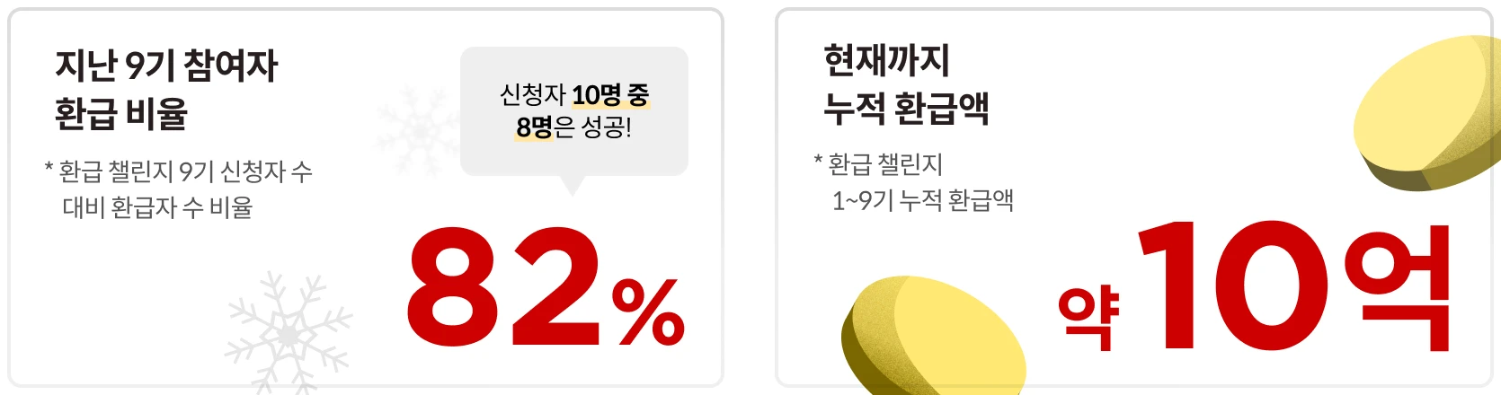 콜로소 환급 챌린지 환급구조