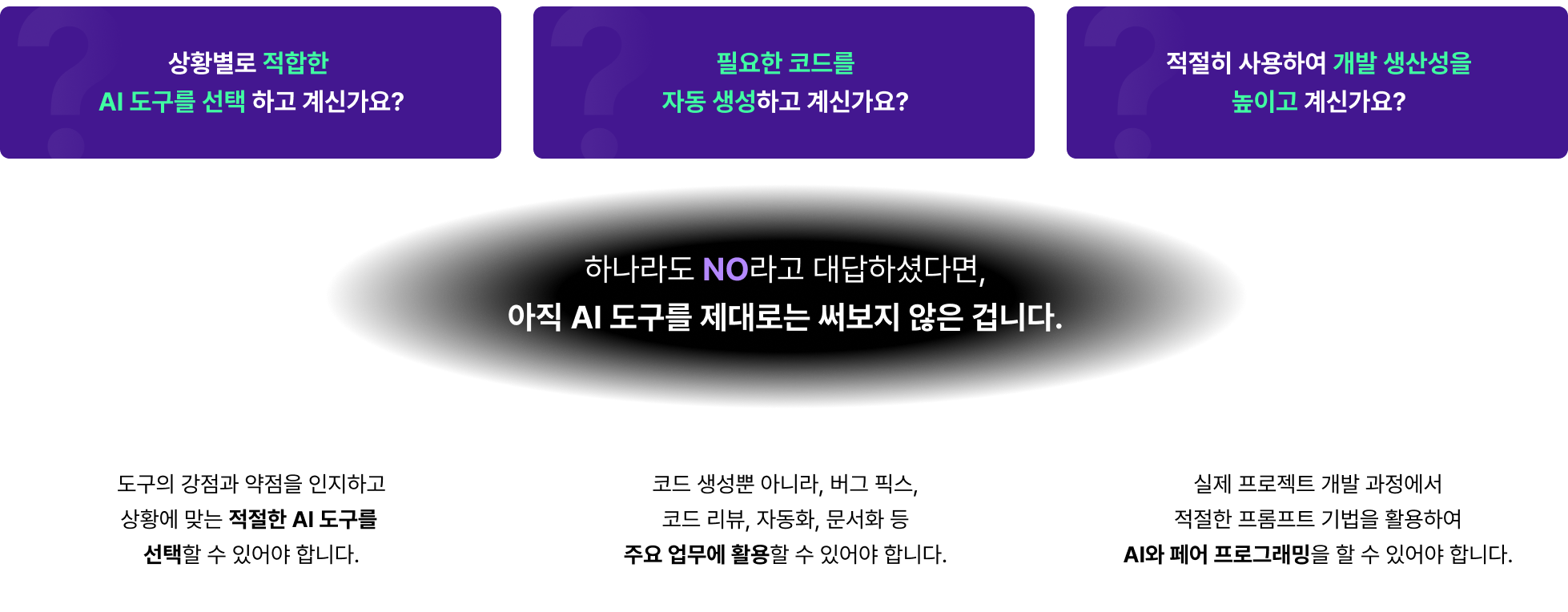 개발 업무 AI 활용법과 AI 활용 체크리스트