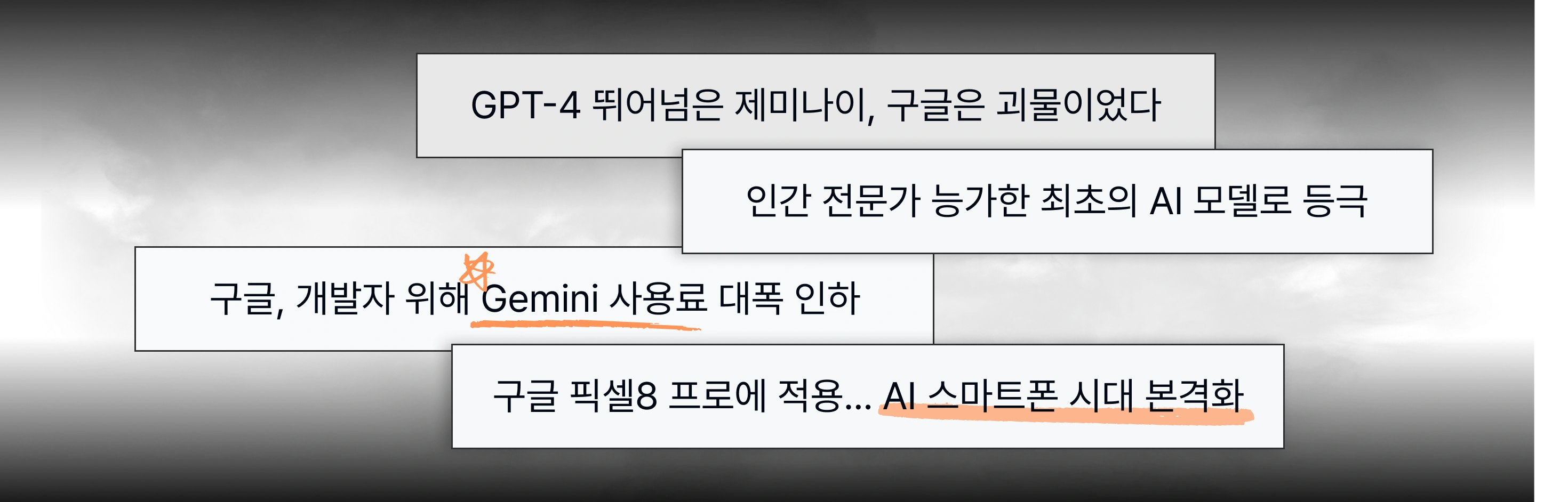 chatGPT, Gemini, 제미나이, 챗지피티, GPT-4, AI 모델, 멀티모달, multimodal, 구글, Google, Google Gemini