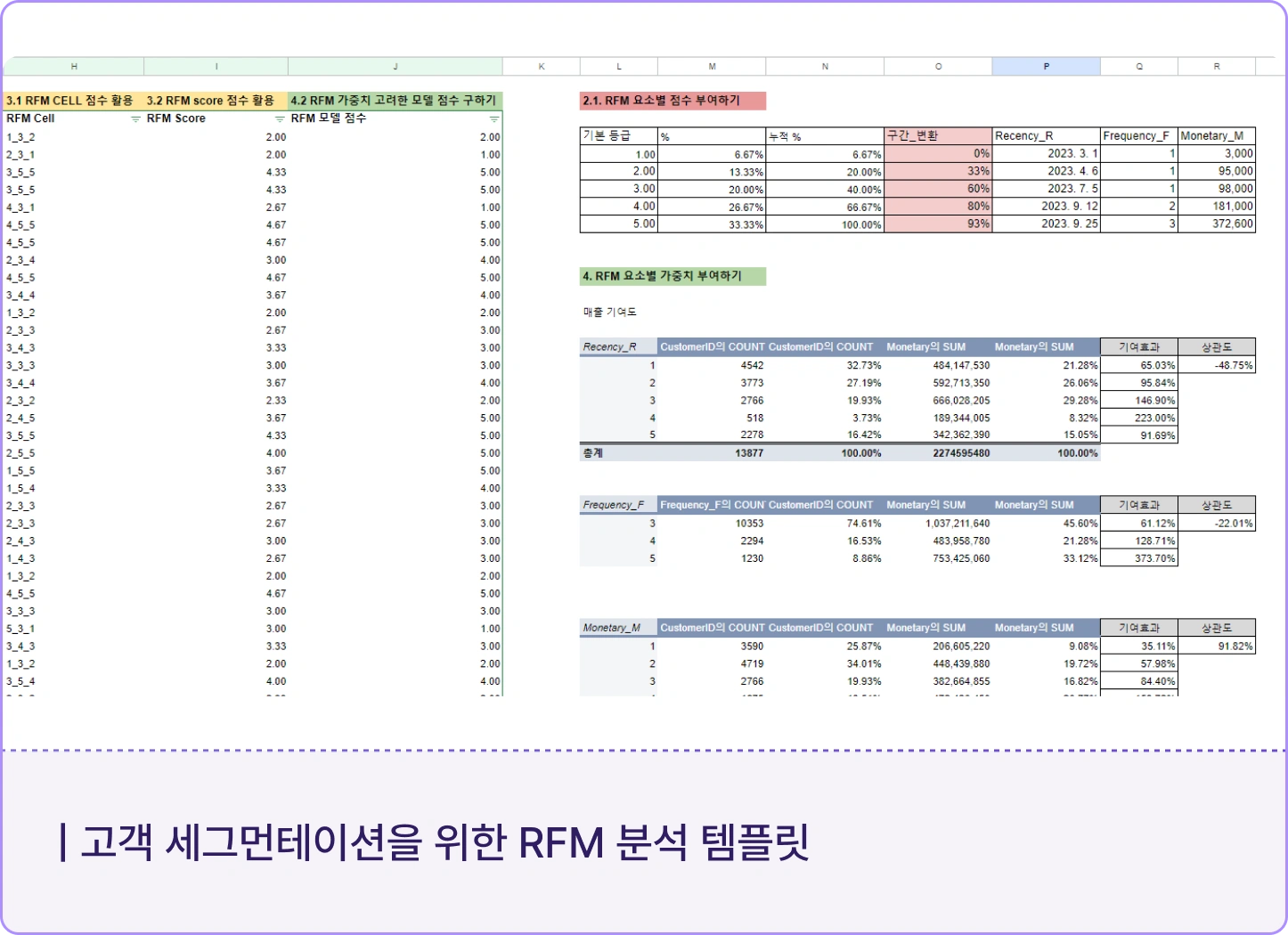 41 디지털 마케팅 입문 단락 1 이미지 4