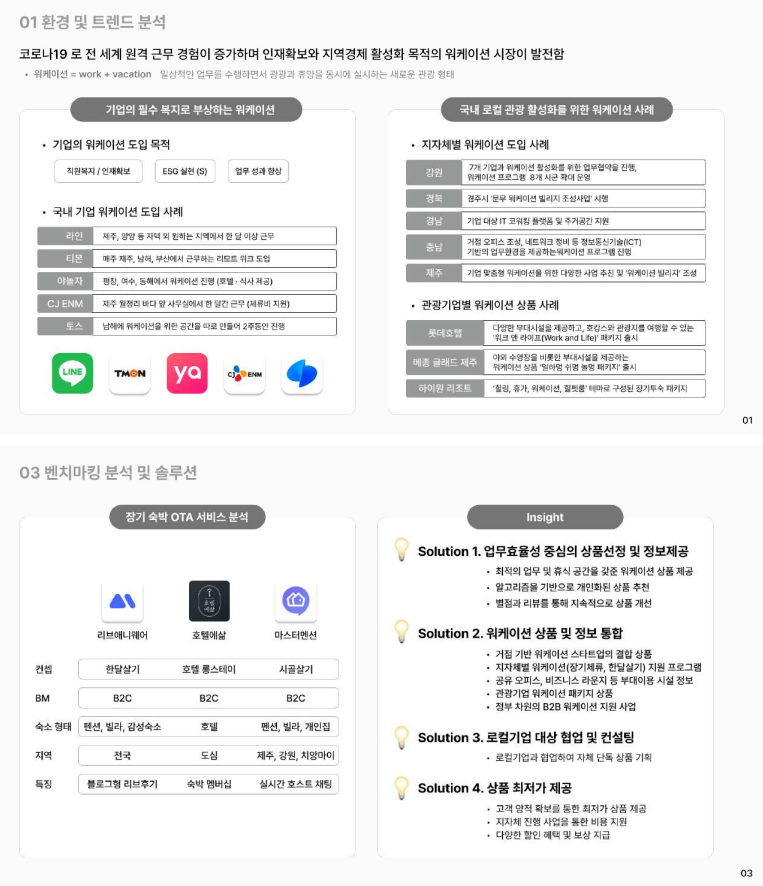 재훈 님의 포트폴리오 일부