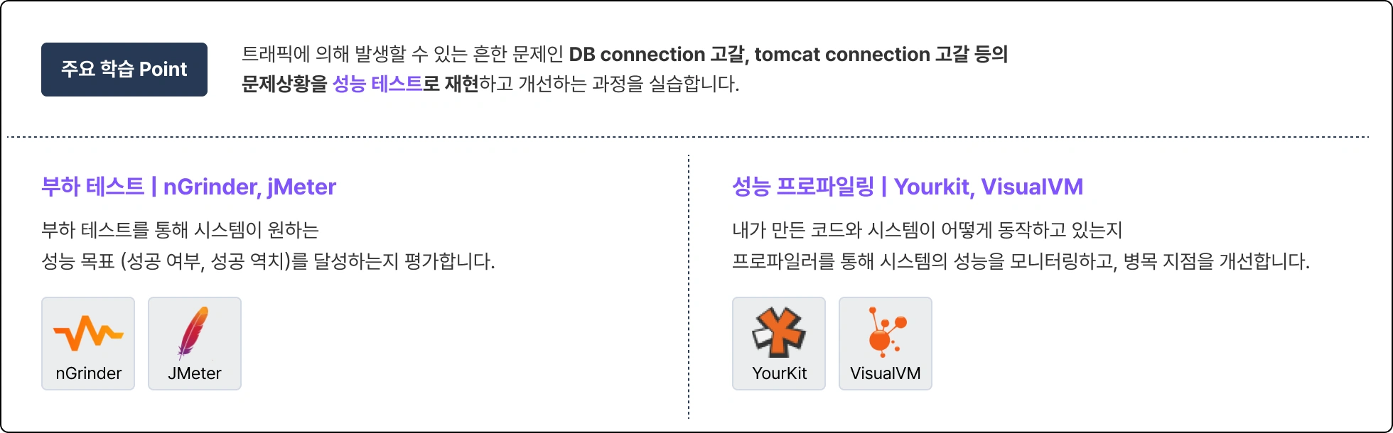 DB connection, DB connection 고갈, tomcat connection, tomcat connection 고갈, 성능 테스트, 부하 테스트, 성능 프로파일링, nGrinder, jMeter, Yourkit, VisualVM, 코드 모니터링, 성공 여부, 성공 역치 달성