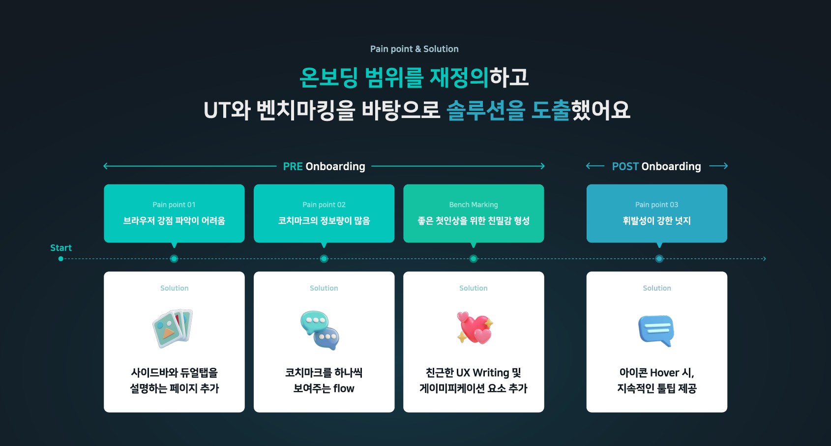 기덕님의 프로젝트 중 일부 