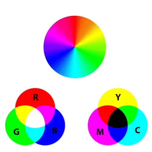 coloso illustrator chyan sample
