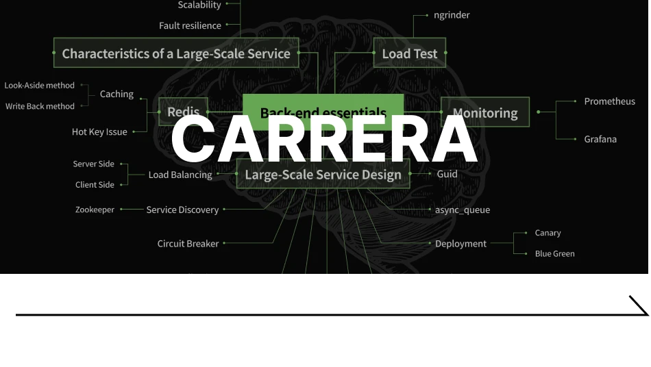 https://coloso.us/event/category_programming_us
