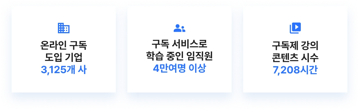 패스트캠퍼스 기업교육 고객사