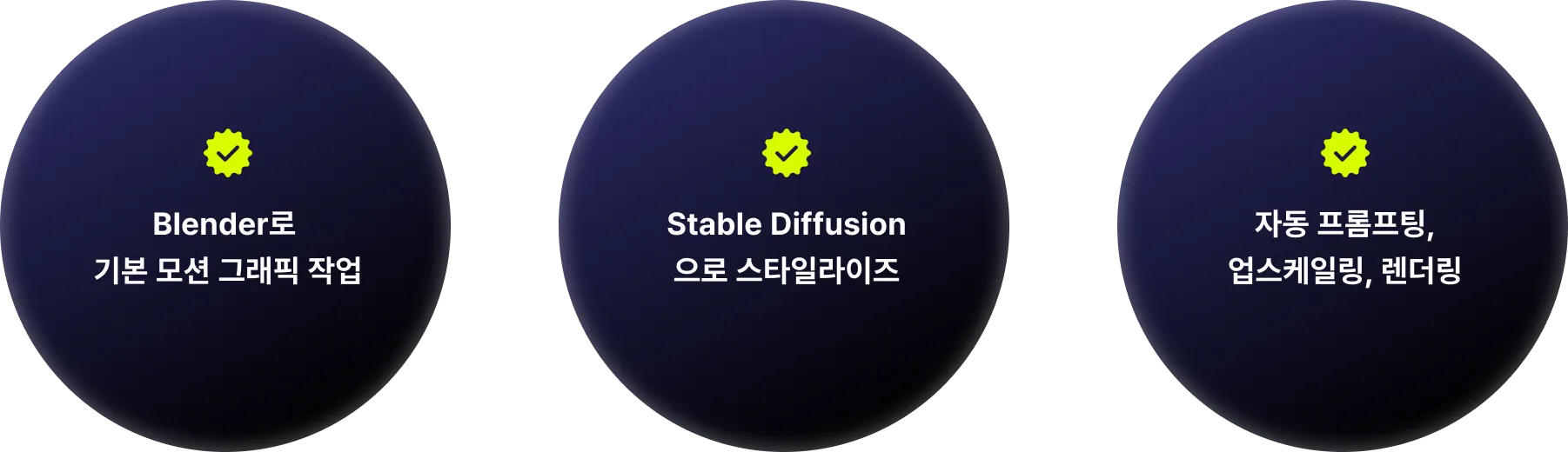 블렌더,blender,스테이블디퓨전, 3D 모션 그래픽, 3D 디자인, 3D 디자이너, stable diffusion