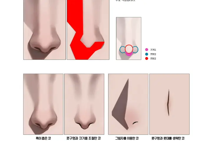 Coloso Illustrator Gugong Exercises