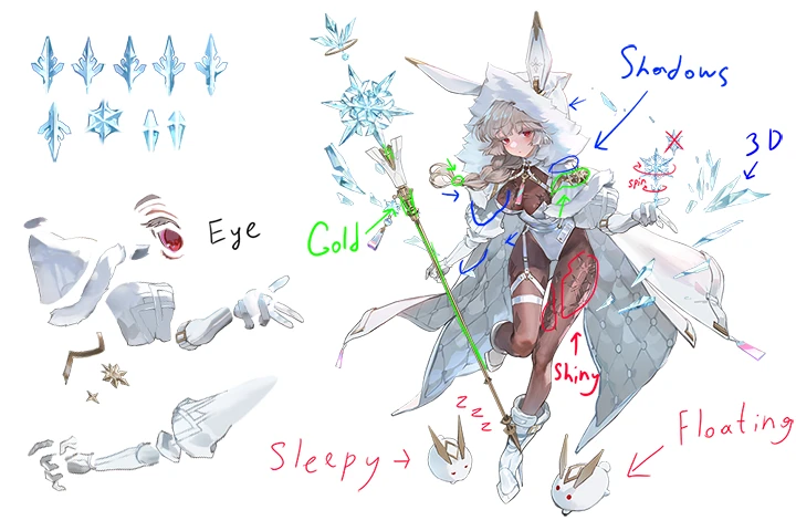 Coloso seter Introduction