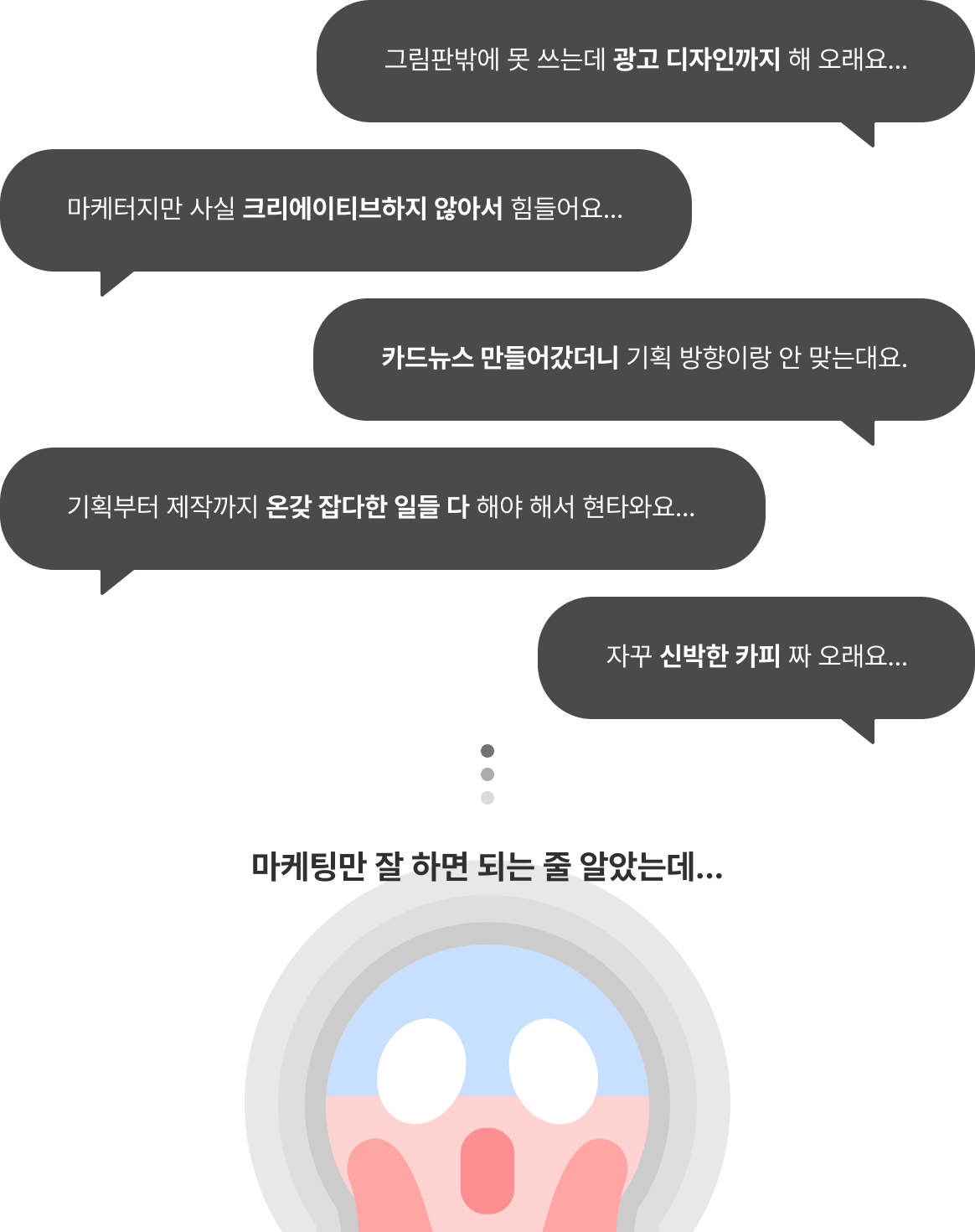 광고 디자인, 마케터, 카드뉴스, 광고 기획, 마케팅 기획, 마케팅