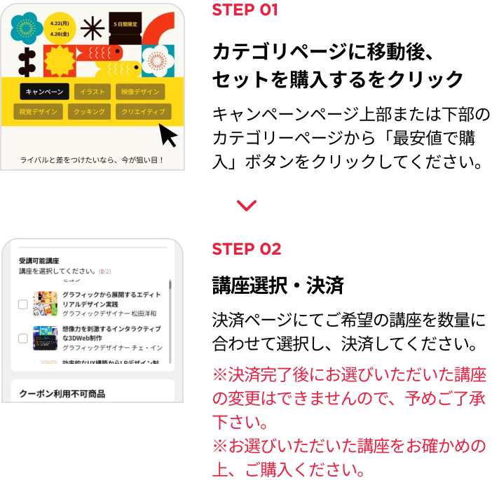 購入方法