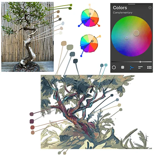 Coloso Illustrator, Markus Yu