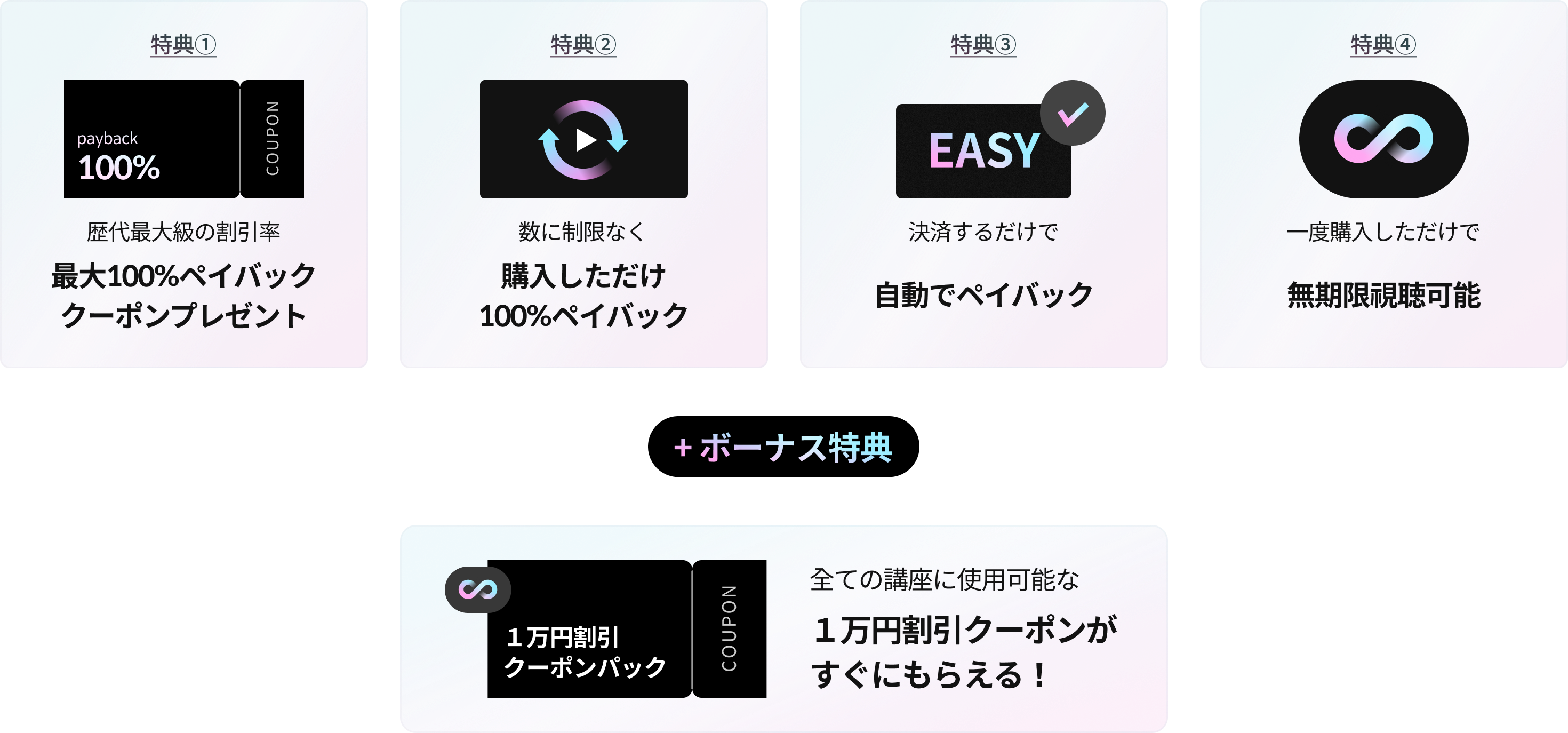 콜로소 100%페이백  혜택