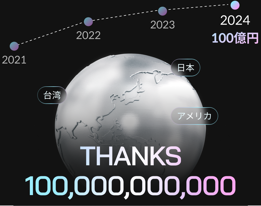🉐100%ペイバック🉐 | コロソ. 🉐100%ペイバック🉐 | コロソ.