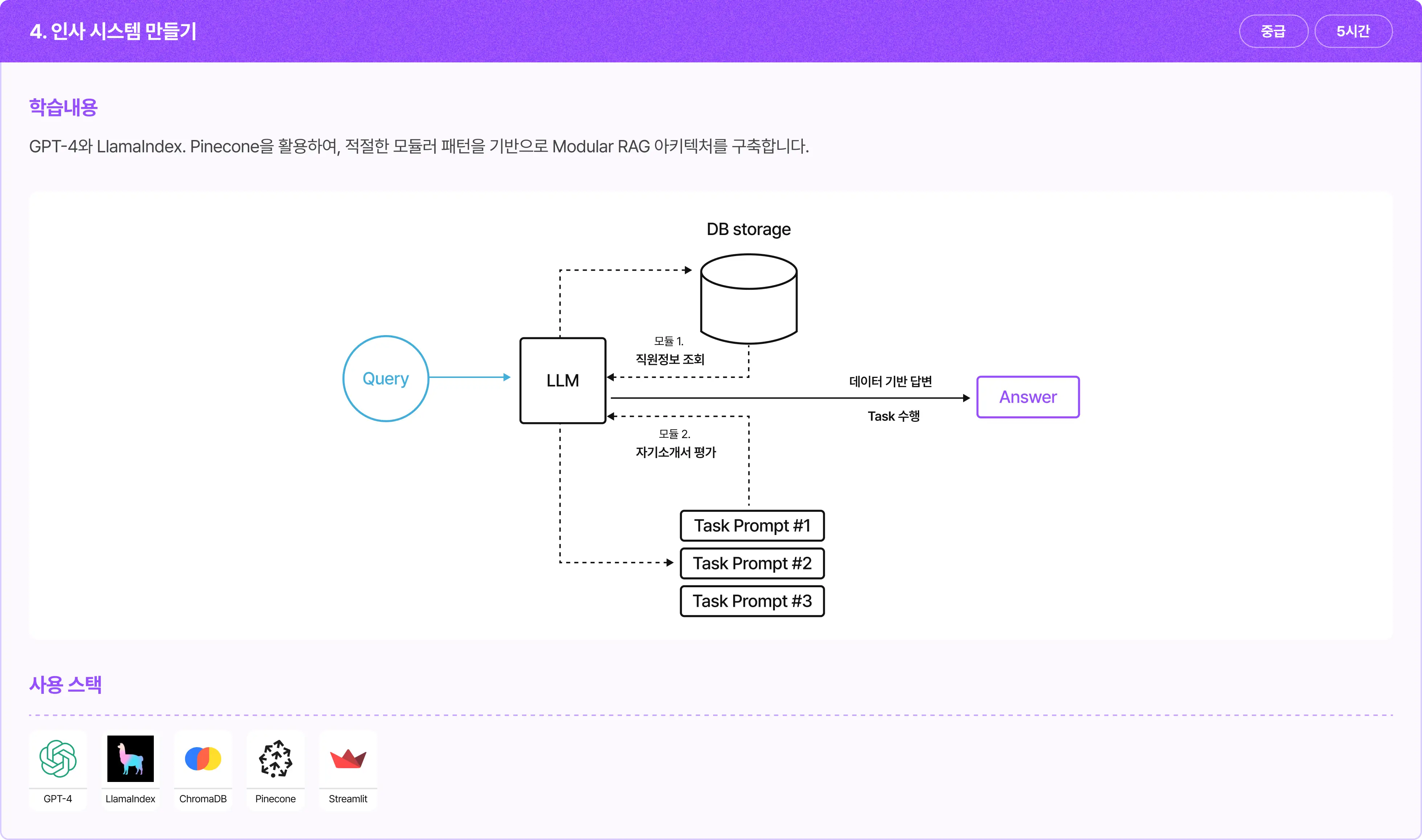 GPT-4, RAG 아키텍처, 인사 시스템, Llamaindex, pinecone