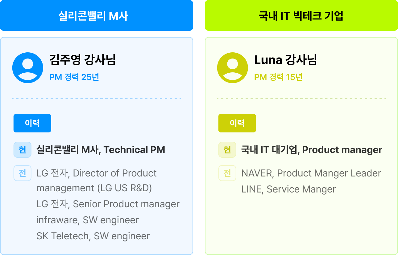 실리콘밸리 & IT대기업 PM