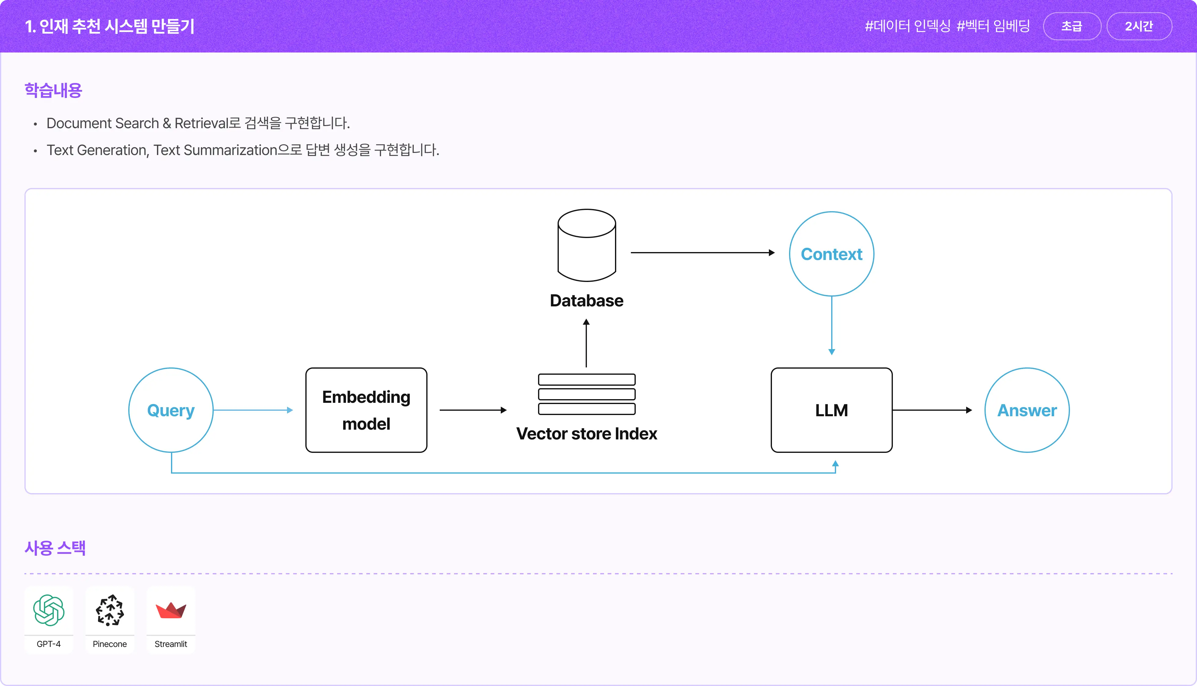 추천시스템, 임베딩 모델, 데이터베이스, 백터, llm, 쿼리, retrieval 