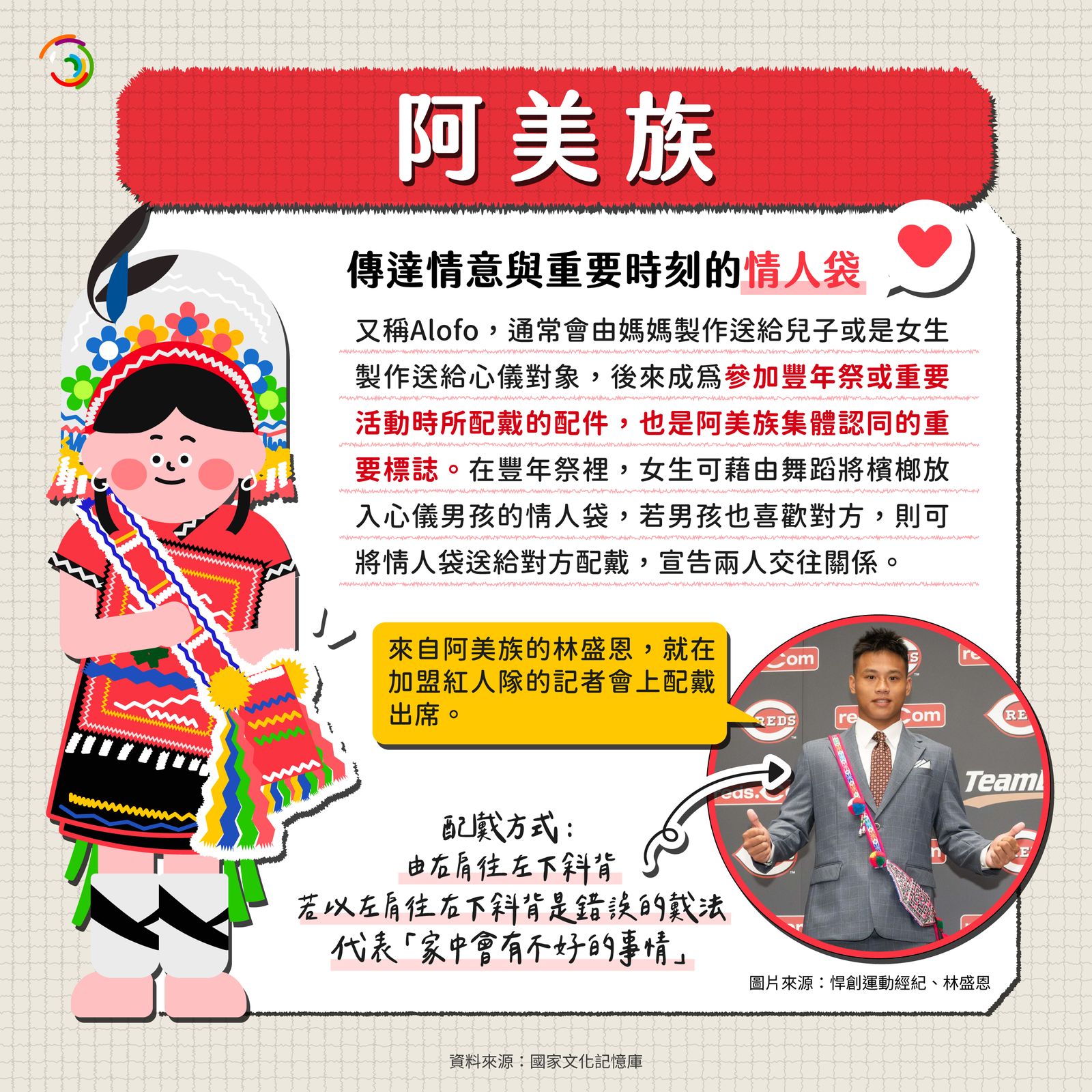 Home Run Taiwan : 臺灣特有寶藏！魅力十足的原民時尚配件