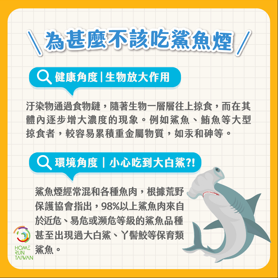 Home Run Taiwan : 對魚翅SAY NO！但鯊魚煙呢？