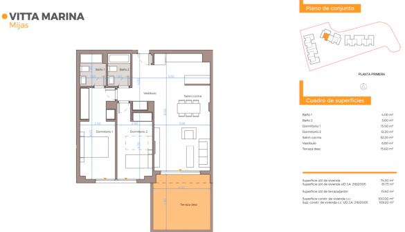 New Development of apartments in La Cala De Mijas