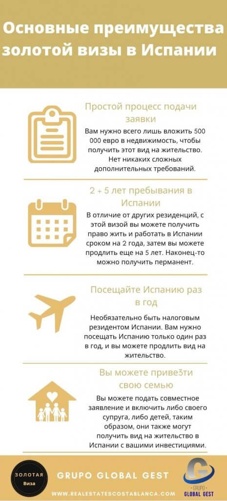 золотая виза в испанию: как получить вид на жительство по инвестициям в испании золотая виза в испанию: как получить вид на жительство по инвестициям в испании
