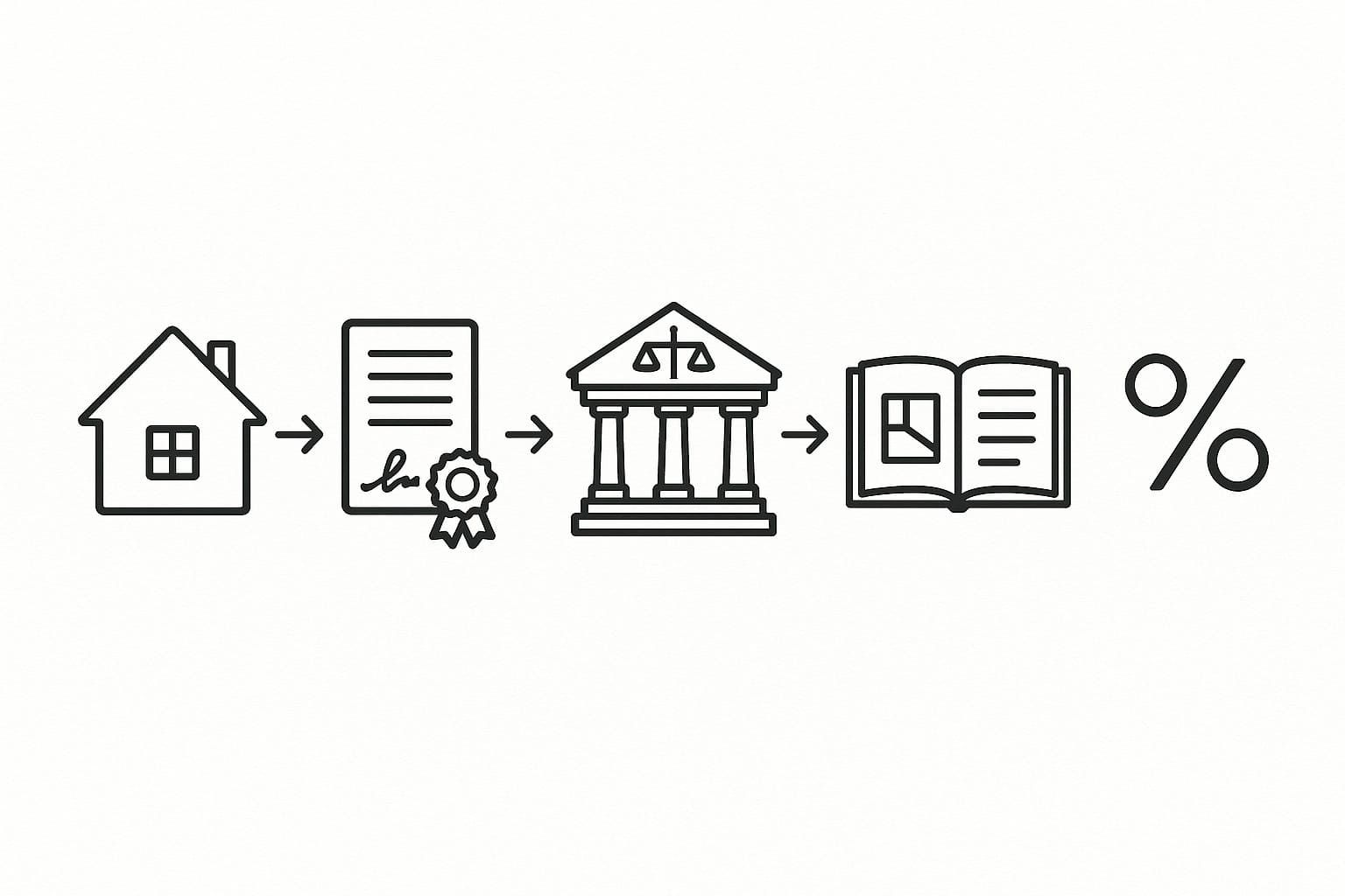 Property buying and selling process in Spain