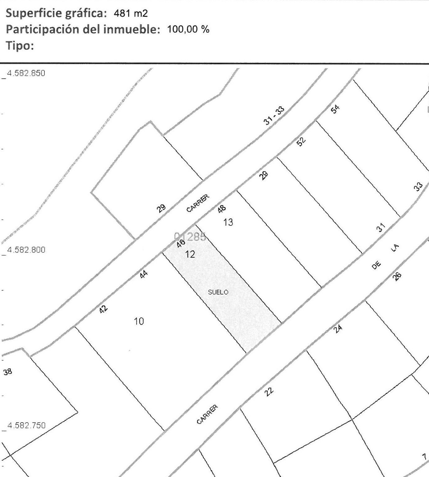 parcelas en vallirana · el-mirador 50000€