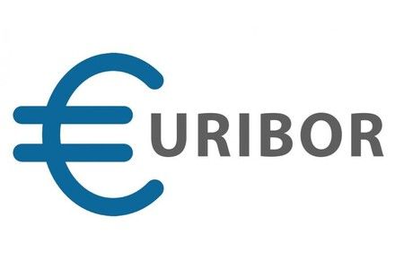 Previsiones del euribor